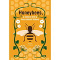 Honeybees, a Natural and less natural history